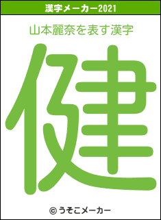 山本麗奈の2021年の漢字メーカー結果