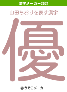 山田ちおりの2021年の漢字メーカー結果