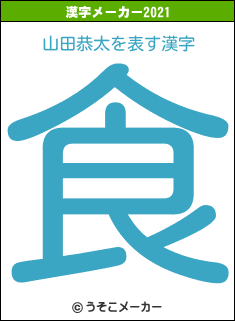 山田恭太の2021年の漢字メーカー結果