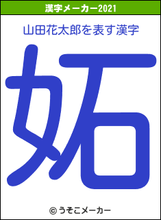 山田花太郎の2021年の漢字メーカー結果