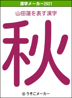 山田蓮の2021年の漢字メーカー結果