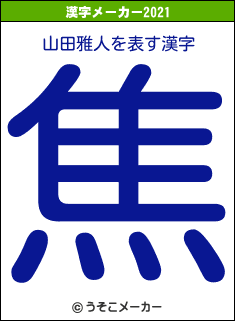 山田雅人の2021年の漢字メーカー結果