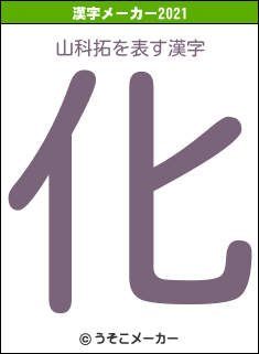 山科拓の2021年の漢字メーカー結果
