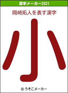 岡崎拓人の2021年の漢字メーカー結果