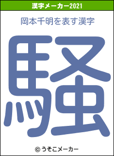 岡本千明の2021年の漢字メーカー結果