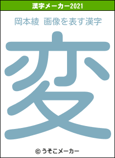 岡本綾 画像の2021年の漢字メーカー結果