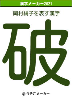 岡村絹子の2021年の漢字メーカー結果