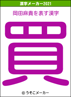 岡田麻貴の2021年の漢字メーカー結果