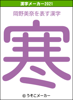 岡野美奈の2021年の漢字メーカー結果