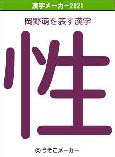 岡野萌の2021年の漢字メーカー結果