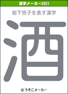 岩下悠子の2021年の漢字メーカー結果