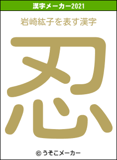 岩崎紘子の2021年の漢字メーカー結果