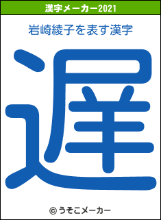 岩崎綾子の2021年の漢字メーカー結果