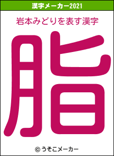 岩本みどりの2021年の漢字メーカー結果