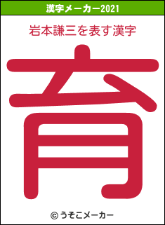 岩本謙三の2021年の漢字メーカー結果