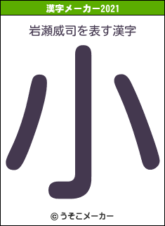 岩瀬威司の2021年の漢字メーカー結果