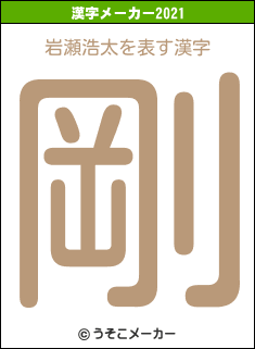 岩瀬浩太の2021年の漢字メーカー結果