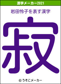 岩田怜子の2021年の漢字メーカー結果