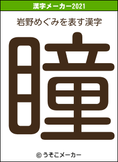 岩野めぐみの2021年の漢字メーカー結果