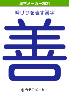 岬リサの2021年の漢字メーカー結果