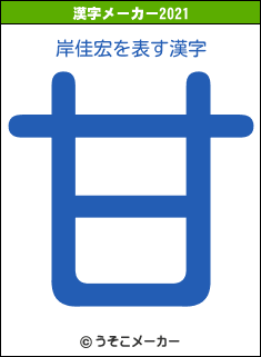 岸佳宏の2021年の漢字メーカー結果