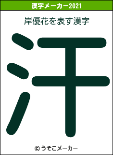 岸優花の2021年の漢字メーカー結果