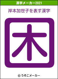 岸本加世子の2021年の漢字メーカー結果