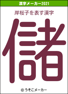 岸桜子の2021年の漢字メーカー結果