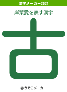 岸菜愛の2021年の漢字メーカー結果