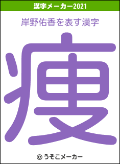 岸野佑香の2021年の漢字メーカー結果