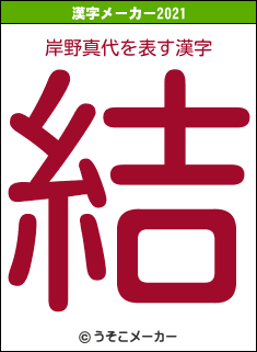 岸野真代の2021年の漢字メーカー結果