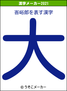 峇峪郎の2021年の漢字メーカー結果