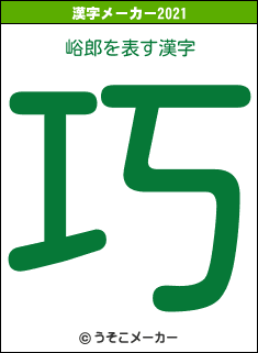 峪郎の2021年の漢字メーカー結果