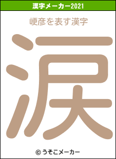 峺彦の2021年の漢字メーカー結果