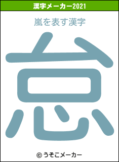 嵐の2021年の漢字メーカー結果