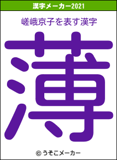 嵯峨京子の2021年の漢字メーカー結果