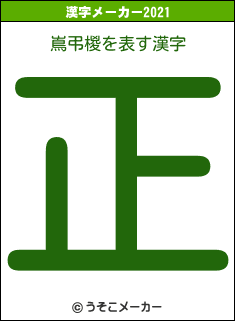 嶌弔椶の2021年の漢字メーカー結果