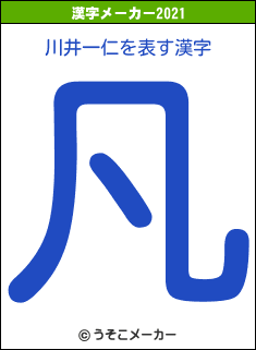 川井一仁の2021年の漢字メーカー結果