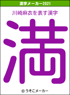 川崎麻衣の2021年の漢字メーカー結果