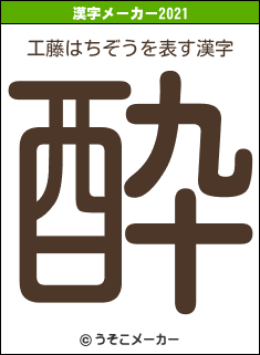 工藤はちぞうの2021年の漢字メーカー結果