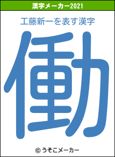 工藤新一の2021年の漢字メーカー結果