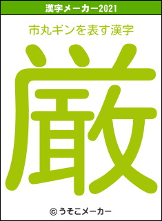 市丸ギンの2021年の漢字メーカー結果