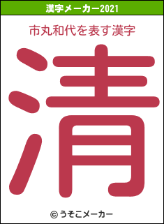 市丸和代の2021年の漢字メーカー結果