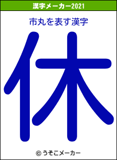 市丸の2021年の漢字メーカー結果