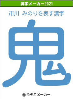 市川 みのりの2021年の漢字メーカー結果