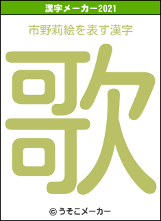 市野莉絵の2021年の漢字メーカー結果