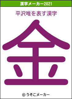 平沢唯の2021年の漢字メーカー結果
