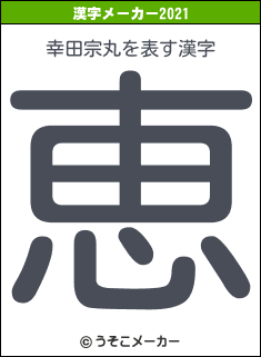 幸田宗丸の2021年の漢字メーカー結果