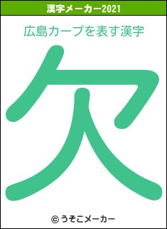 広島カープの2021年の漢字メーカー結果