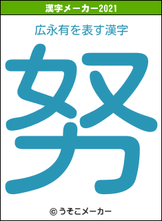 広永有の2021年の漢字メーカー結果